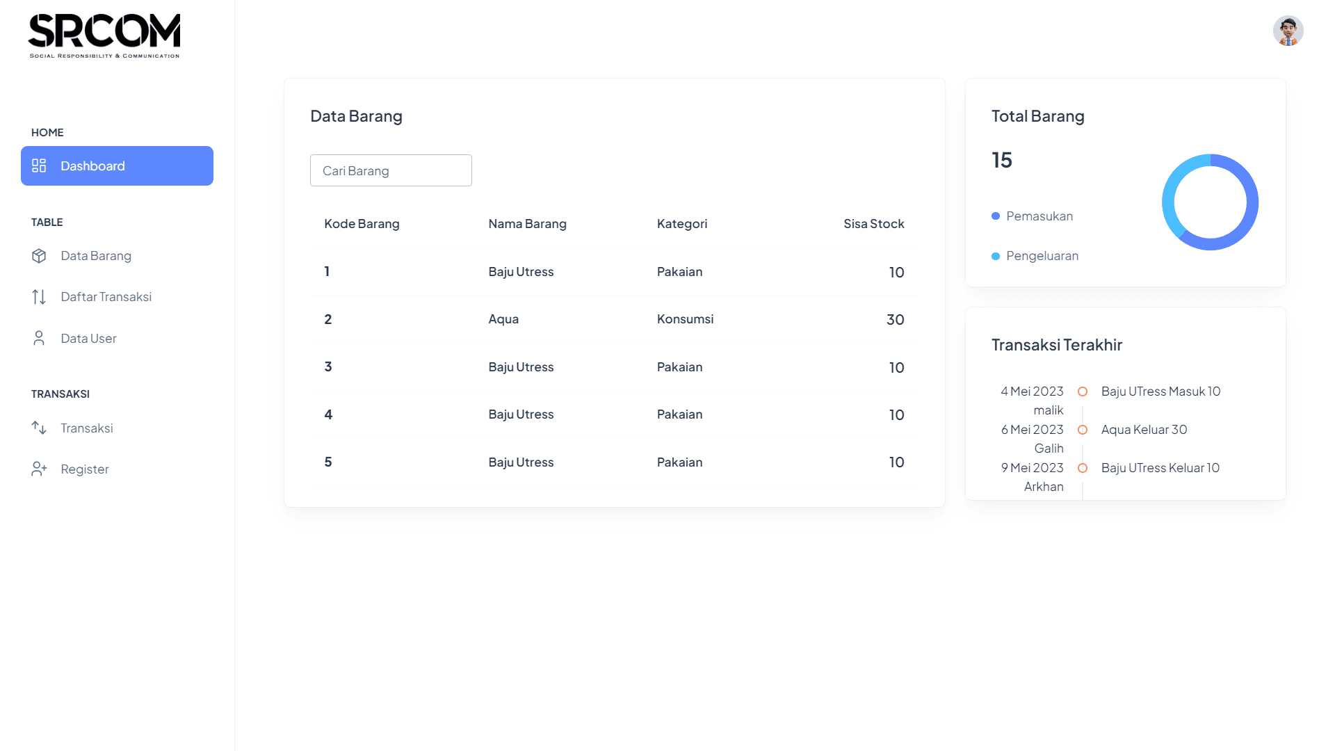 Inventory Management